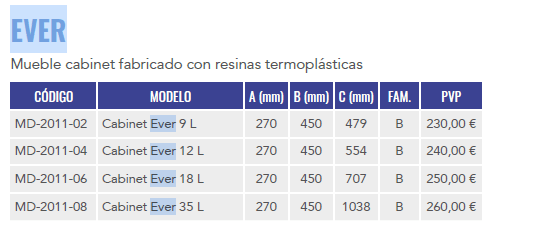 hidrowater,filtracion,descalsificadores-compactos,osmosis-inversa-domestica,descalsificadores-compactos,osmosis-inversa-domestica,osmosis-inversa-5etapas,osmosis-semi-compacta, osmosis-compacta,osmosis-flujo-directo,sistemas-de-ultrafiltracion,dispensadores-de-agua,qc-filter,sistemas-de-filtracion,QC-FILTER-SIMPLE-&-DUO,Filtro-purificador,Shower-filter,kit-consumibles, KIT-CARTUCHOS-ALBA,KIT-CARTUCHOS-NEREO,KIT-CARTUCHOS-69MM,KIT-CARTUCHOS-TIBER-PLUS,KIT-CARTUCHOS-EN-LÍNEA,KIT-CARTUCHOS-POSTFILTROS-remineralización-antibacterias, KIT-CARTUCHOS-CLP,KIT-CARTUCHOS-QC1,KIT-CARTUCHOS-QC3,TIBER-PLUS,ALKALIS,NEREO,ALBA,RODANO,KALYS,PHOENIX,NORA,KIT CARTUCHOS-CLP,KIT CARTUCHOS-QC1,KIT-CARTUCHOS-QC3, KIT-CARTUCHOS-QC3 ANTIBACTERIAS,BAYONETA-SERIE-QC1,BAYONETA-,BAYONETA-SERIE-QC2,BAYONETA-SERIE-QC3,CARTUCHOS-LINEA-SERIE KT,CARTUCHOS-SERIE-LK-QF,CARTUCHOS-SERIE ST, CARTUCHOS-SERIE-ST-QF,CARTUCHOS-SERIE-CLP,CARTUCHOS-SERIE-CLP2,CARTUCHOS-SERIE-EMPTY,Postfiltro-revitalizante-Hd-50,CARTUCHO-COMPACTO-DE-POLIPROPILENO,CARTUCHO-COMPACTO-DE-POLIPROPILENO-69MM, CARTUCHO-COMPACTO-ANTIBACTERIAS-DE-POLIPROPILENO-69MM,CARTUCHO-DE-CARBÓN-GAC,CARTUCHO-DE-CARBÓN-BLOCK,CARTUCHO-DE-CARBÓN-BLOCK-69MM,CARTUCHO-DE-CARBÓN BLOCK-ANTIBACTERIAS-69MM, hidrowater,DEPURACION-DE-PISCINAS,BOMBAS,FILTROS,CASETAS-ENTERRADAS-PISCINA-POLIESTER,