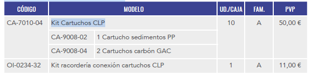 hidrowater,filtracion,descalsificadores-compactos,osmosis-inversa-domestica,descalsificadores-compactos,osmosis-inversa-domestica,osmosis-inversa-5etapas,osmosis-semi-compacta, osmosis-compacta,osmosis-flujo-directo,sistemas-de-ultrafiltracion,dispensadores-de-agua,qc-filter,sistemas-de-filtracion,QC-FILTER-SIMPLE-&-DUO,Filtro-purificador,Shower-filter,kit-consumibles, KIT-CARTUCHOS-ALBA,KIT-CARTUCHOS-NEREO,KIT-CARTUCHOS-69MM,KIT-CARTUCHOS-TIBER-PLUS,KIT-CARTUCHOS-EN-LÍNEA,KIT-CARTUCHOS-POSTFILTROS-remineralización-antibacterias, KIT-CARTUCHOS-CLP,KIT-CARTUCHOS-QC1,KIT-CARTUCHOS-QC3,TIBER-PLUS,ALKALIS,NEREO,ALBA,RODANO,KALYS,PHOENIX,NORA,KIT CARTUCHOS-CLP,KIT CARTUCHOS-QC1,KIT-CARTUCHOS-QC3, KIT-CARTUCHOS-QC3 ANTIBACTERIAS,BAYONETA-SERIE-QC1,BAYONETA-,BAYONETA-SERIE-QC2,BAYONETA-SERIE-QC3,CARTUCHOS-LINEA-SERIE KT,CARTUCHOS-SERIE-LK-QF,CARTUCHOS-SERIE ST, CARTUCHOS-SERIE-ST-QF,CARTUCHOS-SERIE-CLP,CARTUCHOS-SERIE-CLP2,CARTUCHOS-SERIE-EMPTY,Postfiltro-revitalizante-Hd-50,CARTUCHO-COMPACTO-DE-POLIPROPILENO,CARTUCHO-COMPACTO-DE-POLIPROPILENO-69MM, CARTUCHO-COMPACTO-ANTIBACTERIAS-DE-POLIPROPILENO-69MM,CARTUCHO-DE-CARBÓN-GAC,CARTUCHO-DE-CARBÓN-BLOCK,CARTUCHO-DE-CARBÓN-BLOCK-69MM,CARTUCHO-DE-CARBÓN BLOCK-ANTIBACTERIAS-69MM, hidrowater,DEPURACION-DE-PISCINAS,BOMBAS,FILTROS,CASETAS-ENTERRADAS-PISCINA-POLIESTER,